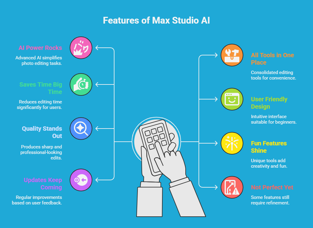 Max Studio AI Review: Is This the Ultimate AI Photo Editing Tool in 2025? 3 Max Studio AI Review: Is This the Ultimate AI Photo Editing Tool in 2025? Max Studio AI Review: Is This the Ultimate AI Photo Editing Tool in 2025?