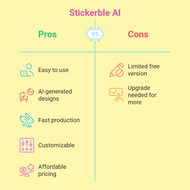 Stickerble AI Review: Is This the Ultimate Sticker Creation Tool?
